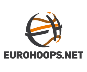 Eurohoops.net logo